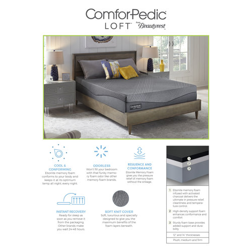 ComforPedic Loft from Beautyrest 12'' Medium Charcoal infused Memory